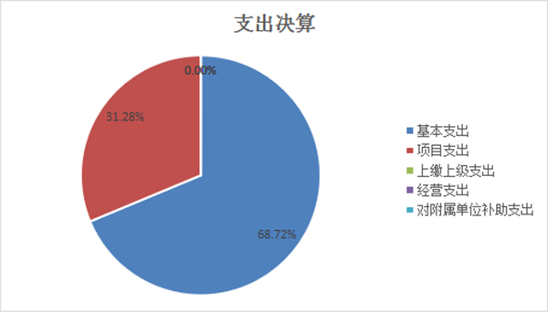 图片 2.png